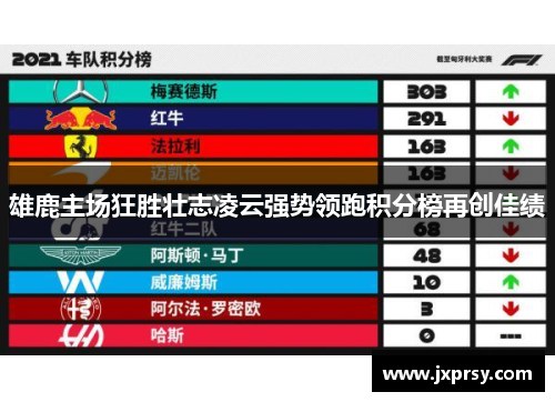 雄鹿主场狂胜壮志凌云强势领跑积分榜再创佳绩